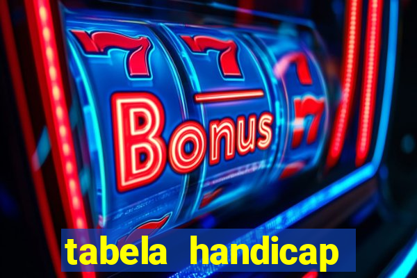 tabela handicap asiatico escanteios